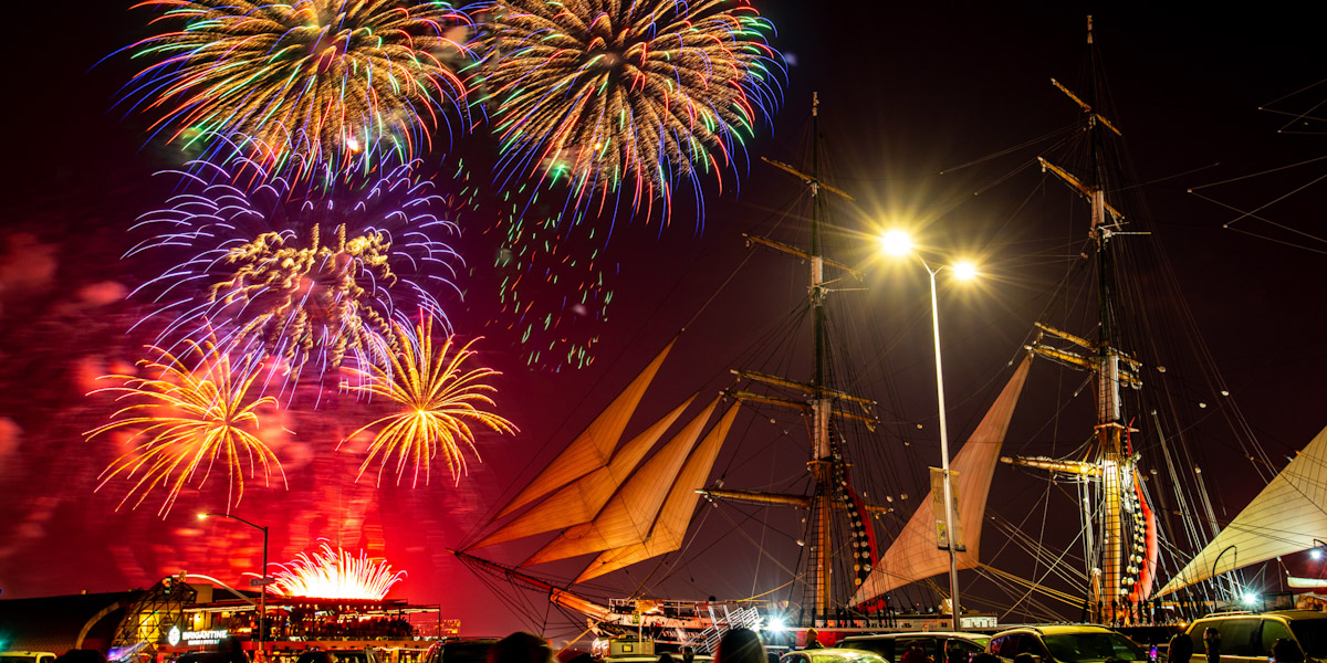 Top RV Camping Spots to See July 4 Fireworks